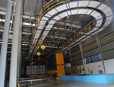 熱浸鍍鋅生產線 熱浸鍍鋅生產線